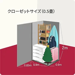 クローゼットサイズ