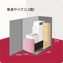 単身サイズ